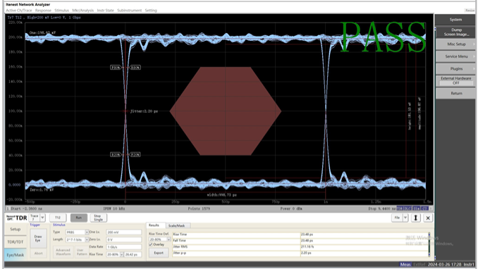 Frequency Extension