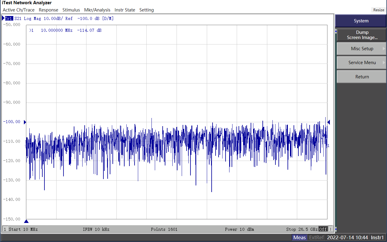 Dynamic Range