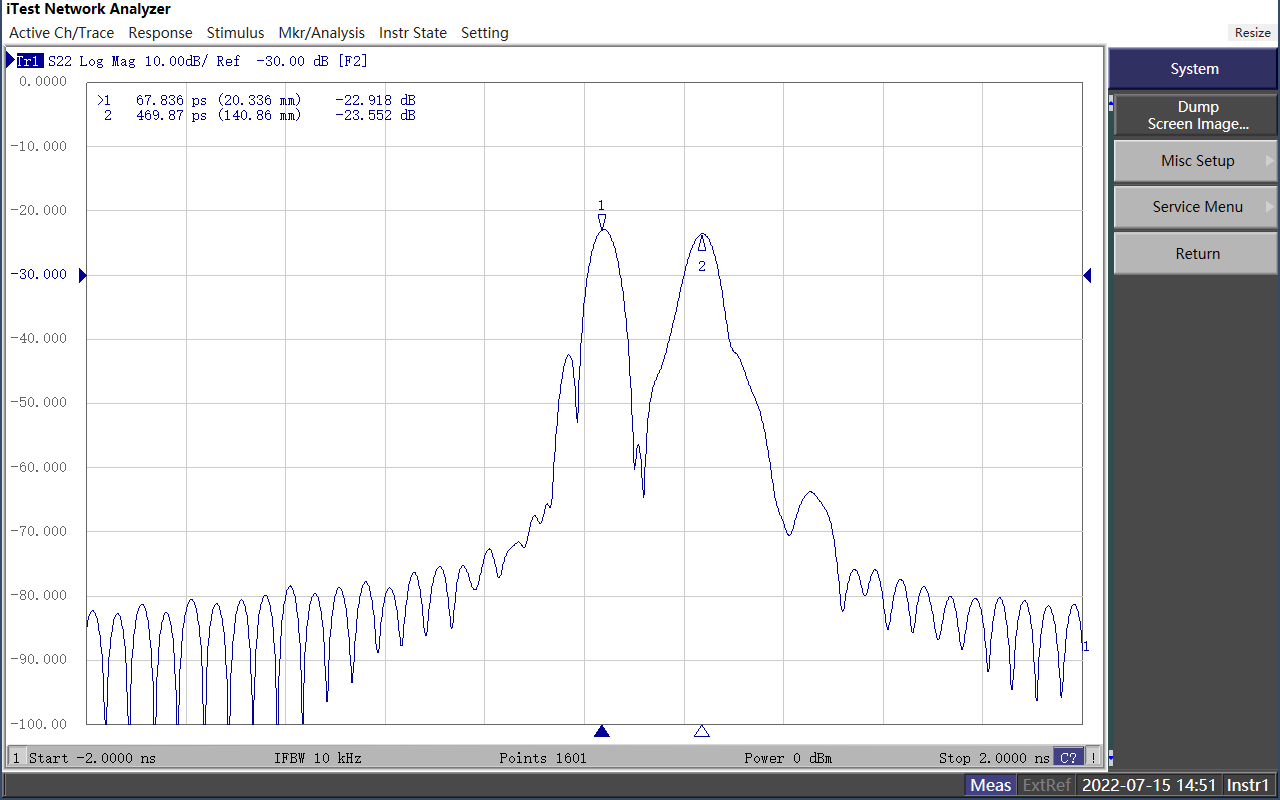 Waveform 2