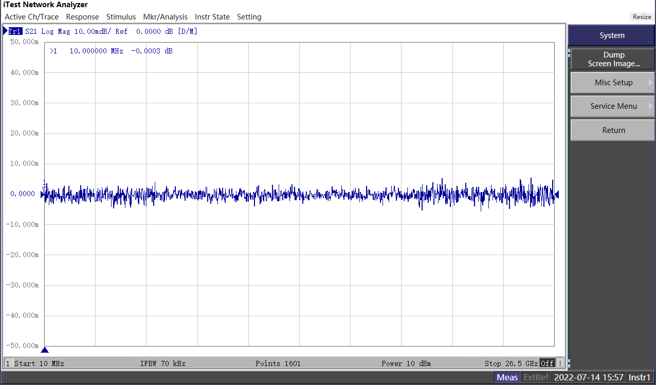Trace Noise